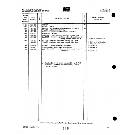 Aviation Part (13444-03) — Piper PA-22 Aviation Part (13444-03) — Piper PA-22