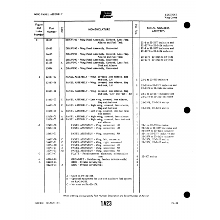 Aviation Part (15094-M3) — Piper PA-22