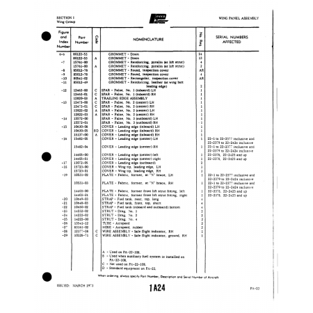 Aviation Part (10531-03) — Piper PA-22 Aviation Part (10531-03) — Piper PA-22