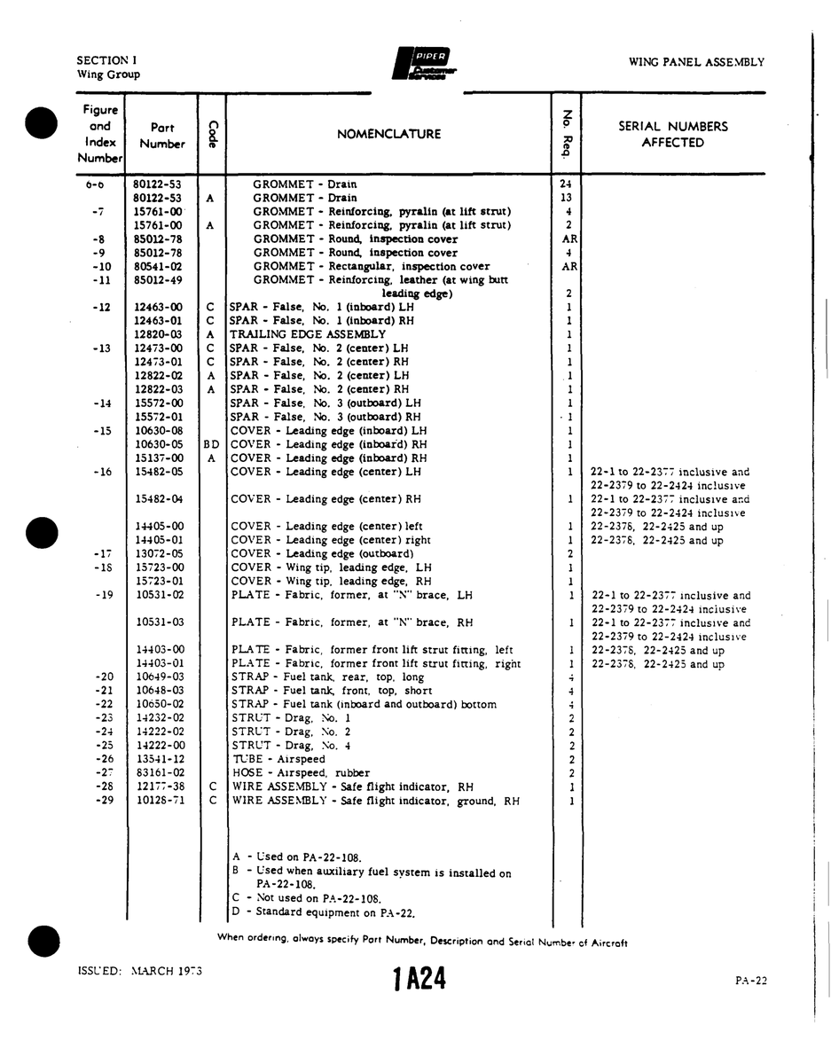 Aviation Part 12177-38 for Piper PA-22 Aircraft