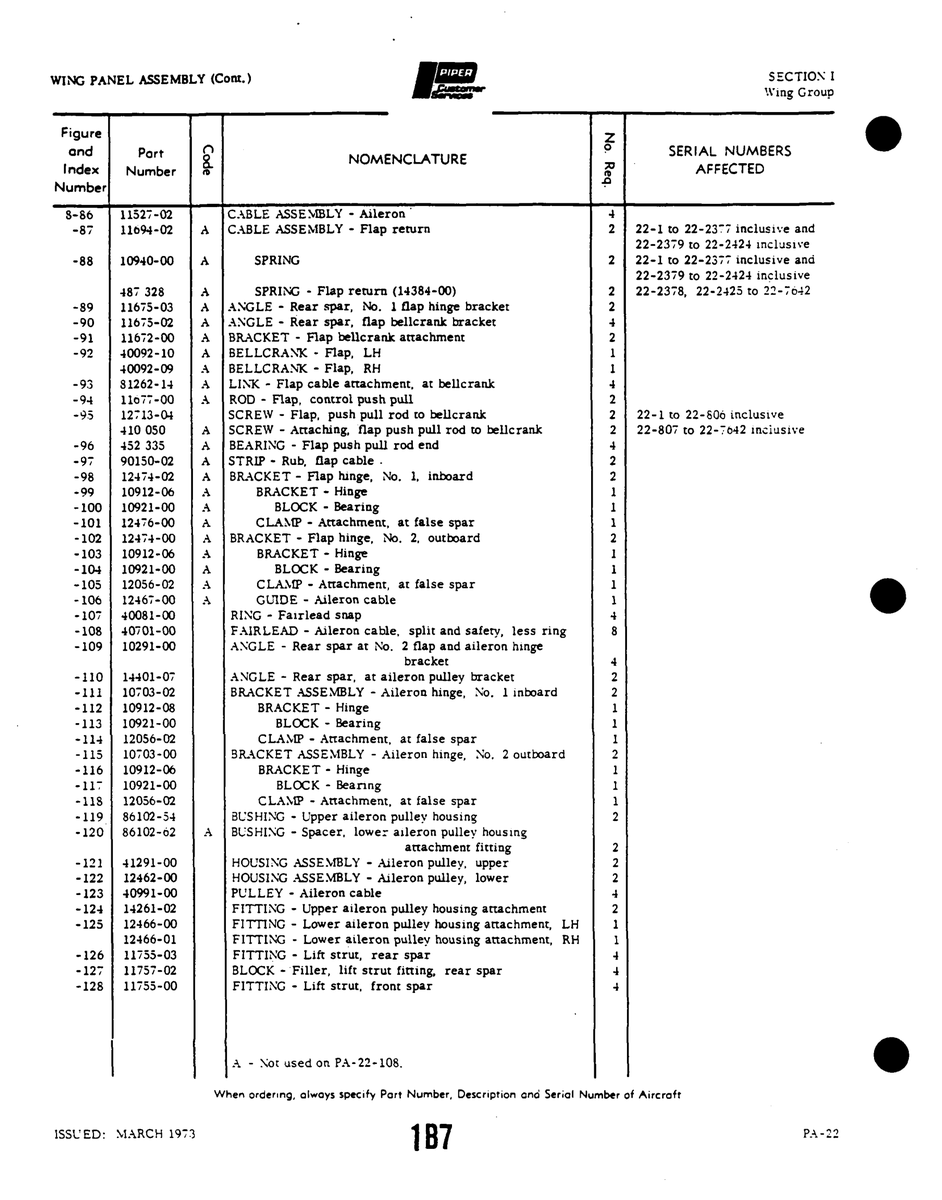 Aviation Part 10912-08 for Piper PA-22 Aircraft
