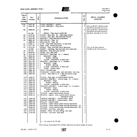 Aviation Part (11757-02) — Piper PA-22 Aviation Part (11757-02) — Piper PA-22