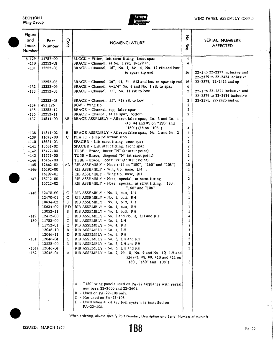 Aviation Part 10634-09 for Piper PA-22 Aircraft