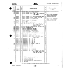 Aviation Part 11752-01 for Piper PA-22 Aircraft