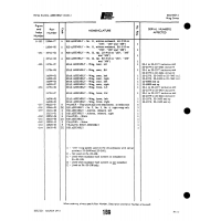 Aviation Part 10742-03 for Piper PA-22 Aircraft Aviation Part 10742-03 for Piper PA-22 Aircraft