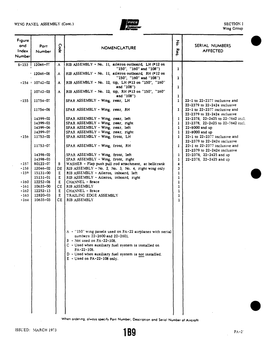 Aviation Part 11754-07 for Piper PA-22 Aircraft