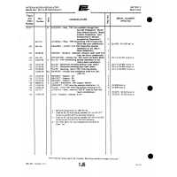 Aviation Part 13590-02 for Piper PA-22 Aircraft Aviation Part 13590-02 for Piper PA-22 Aircraft