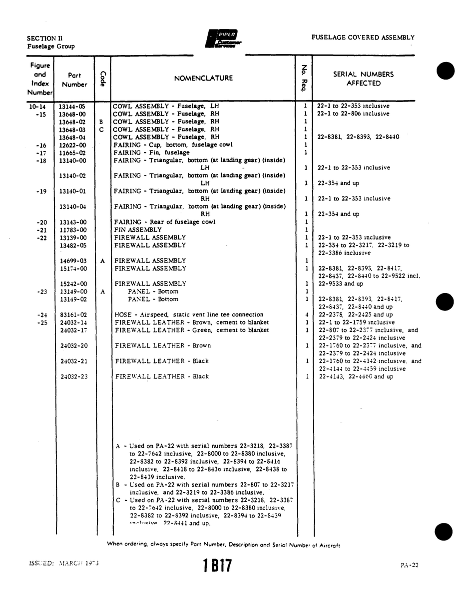 Aviation Part 13648-04 for Piper PA-22 Aircraft