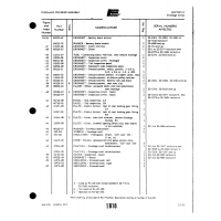Aviation Part 10293-02 for Piper PA-22 Aircraft Aviation Part 10293-02 for Piper PA-22 Aircraft