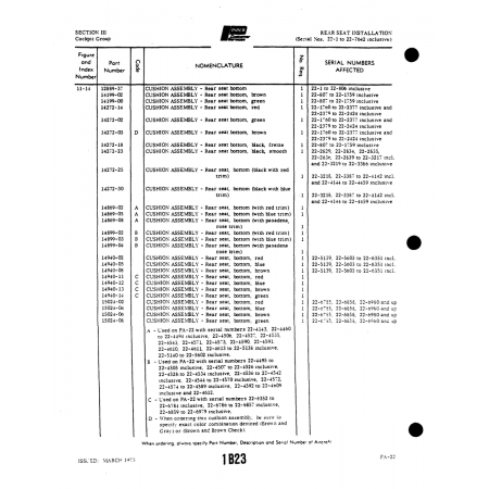 Aviation Part (14199-00) — Piper PA-22 Aviation Part (14199-00) — Piper PA-22