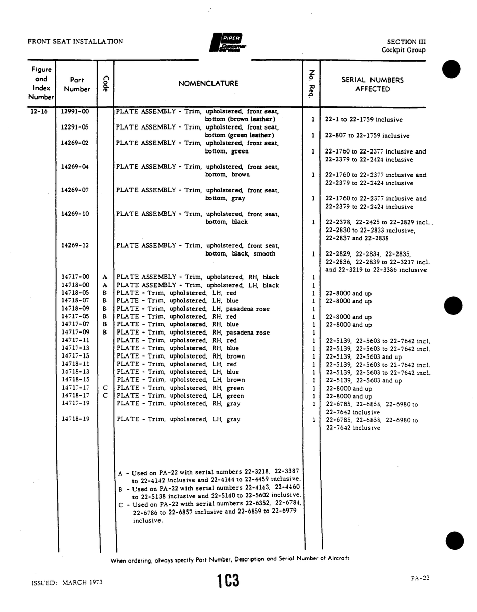 Aviation Part 12291-05 for Piper PA-22 Aircraft