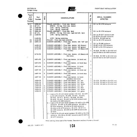Aviation Part (11420-02) — Piper PA-22 Aviation Part (11420-02) — Piper PA-22