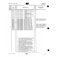 Aviation Part 14200-03 for Piper PA-22 Aircraft Aviation Part 14200-03 for Piper PA-22 Aircraft