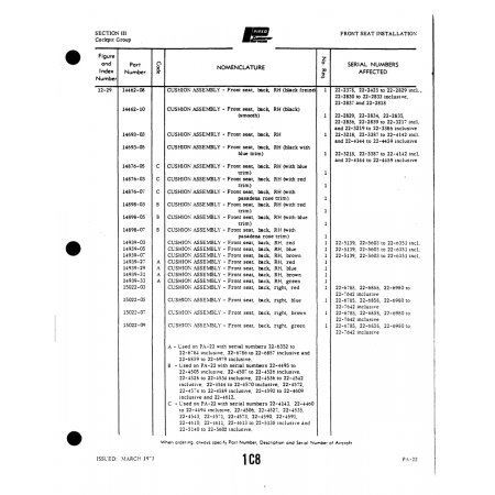 Aviation Part (14693-03) — Piper PA-22 Aviation Part (14693-03) — Piper PA-22