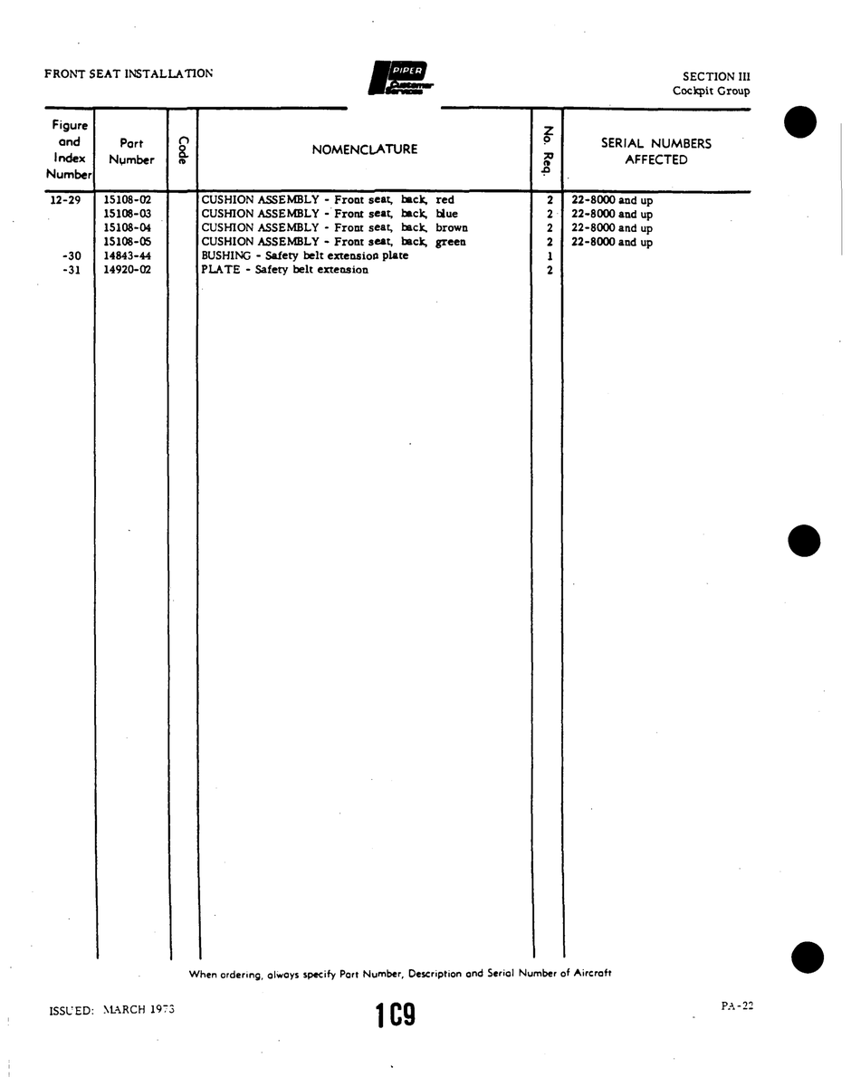 Aviation Part 15108-02 for Piper PA-22 Aircraft