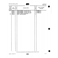 Aviation Part 14843-44 for Piper PA-22 Aircraft Aviation Part 14843-44 for Piper PA-22 Aircraft