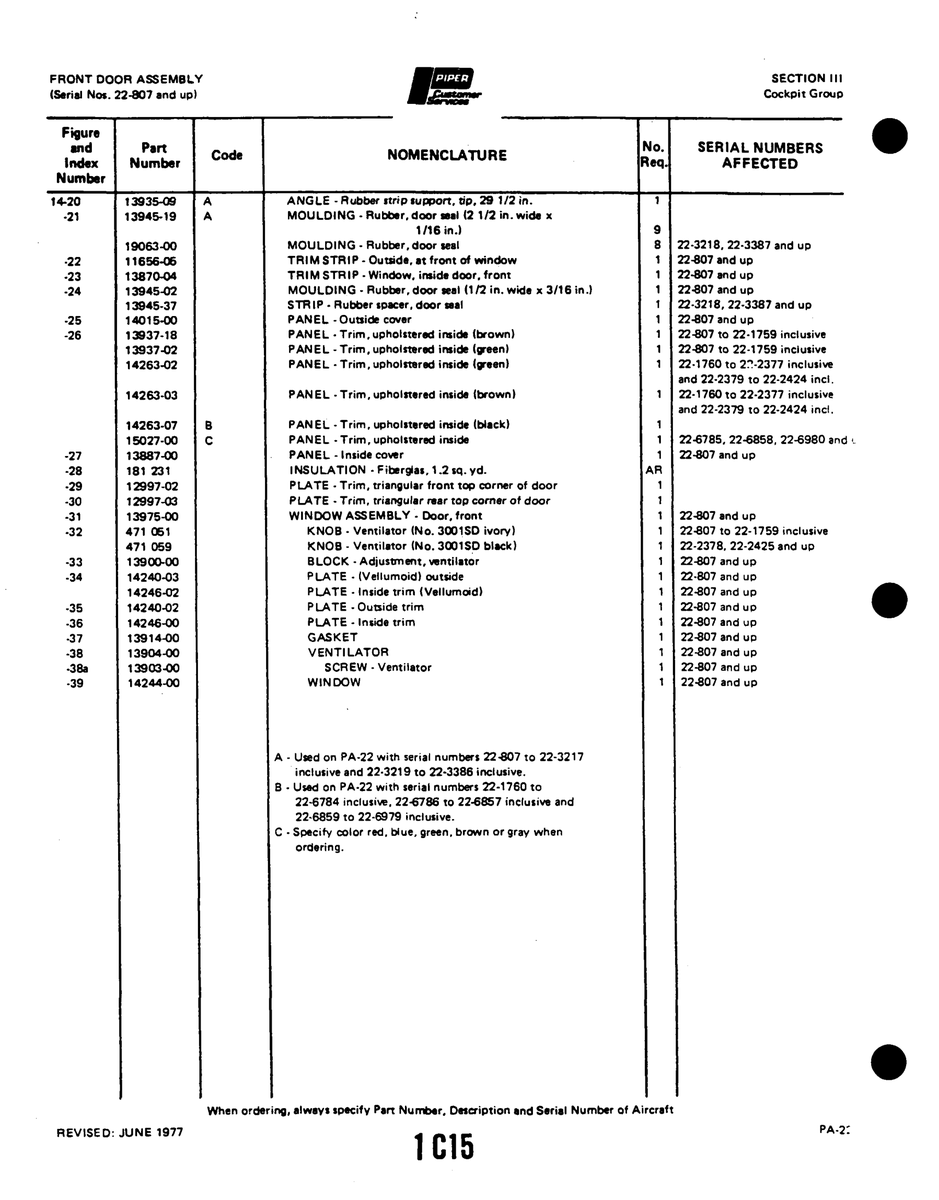 Aviation Part 22807and for Piper PA-22 Aircraft