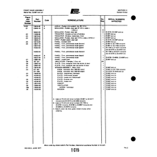 Aviation Part 22407andup for Piper PA-22 Aircraft