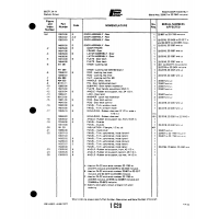 Aviation Part 13012-00 for Piper PA-22 Aircraft Aviation Part 13012-00 for Piper PA-22 Aircraft