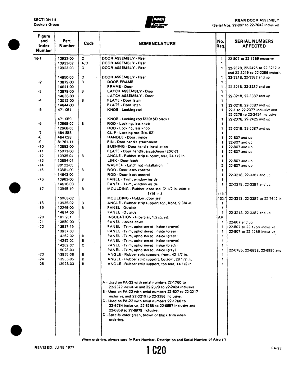 Aviation Part 1224800 for Piper PA-22 Aircraft