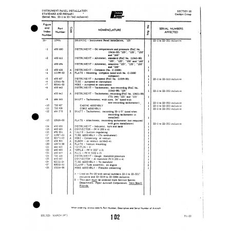 Aviation Part (119E7-21) — Piper PA-22