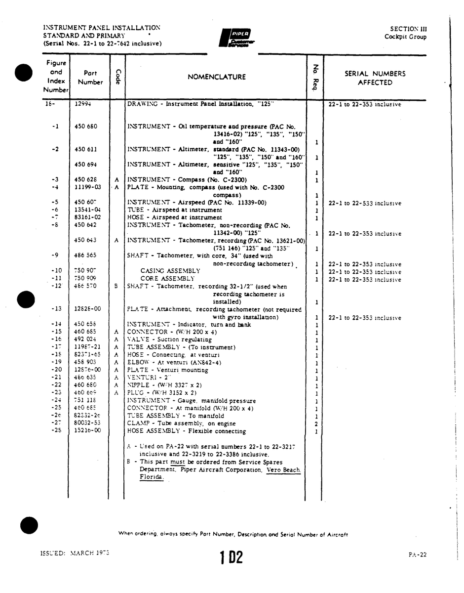 Aviation Part 119E7-21 for Piper PA-22 Aircraft