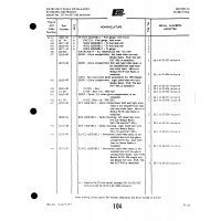 Aviation Part 12177-79 for Piper PA-22 Aircraft Aviation Part 12177-79 for Piper PA-22 Aircraft