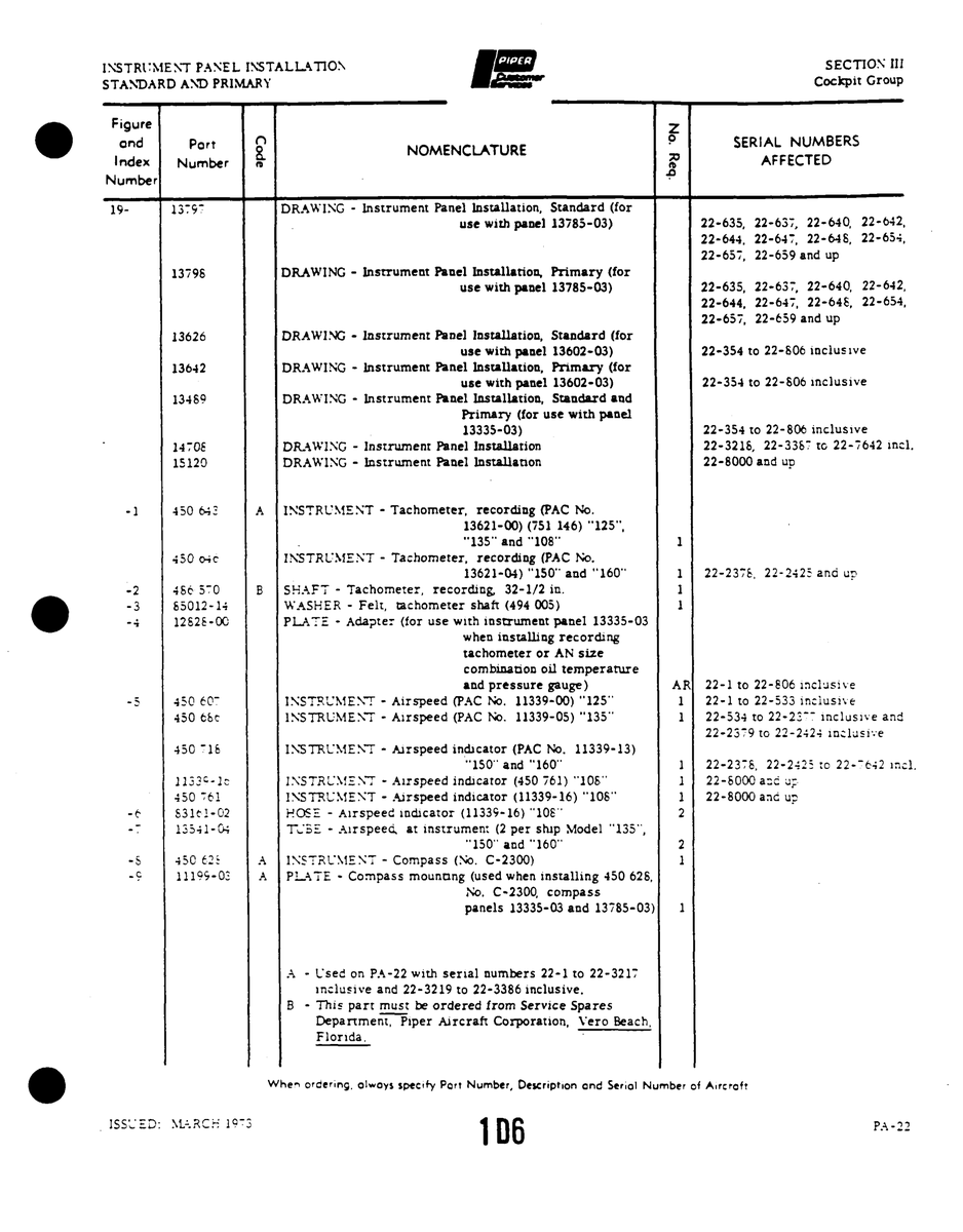 Aviation Part 531t1-02 for Piper PA-22 Aircraft