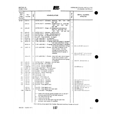 Aviation Part (1135--13) — Piper PA-22 Aviation Part (1135--13) — Piper PA-22