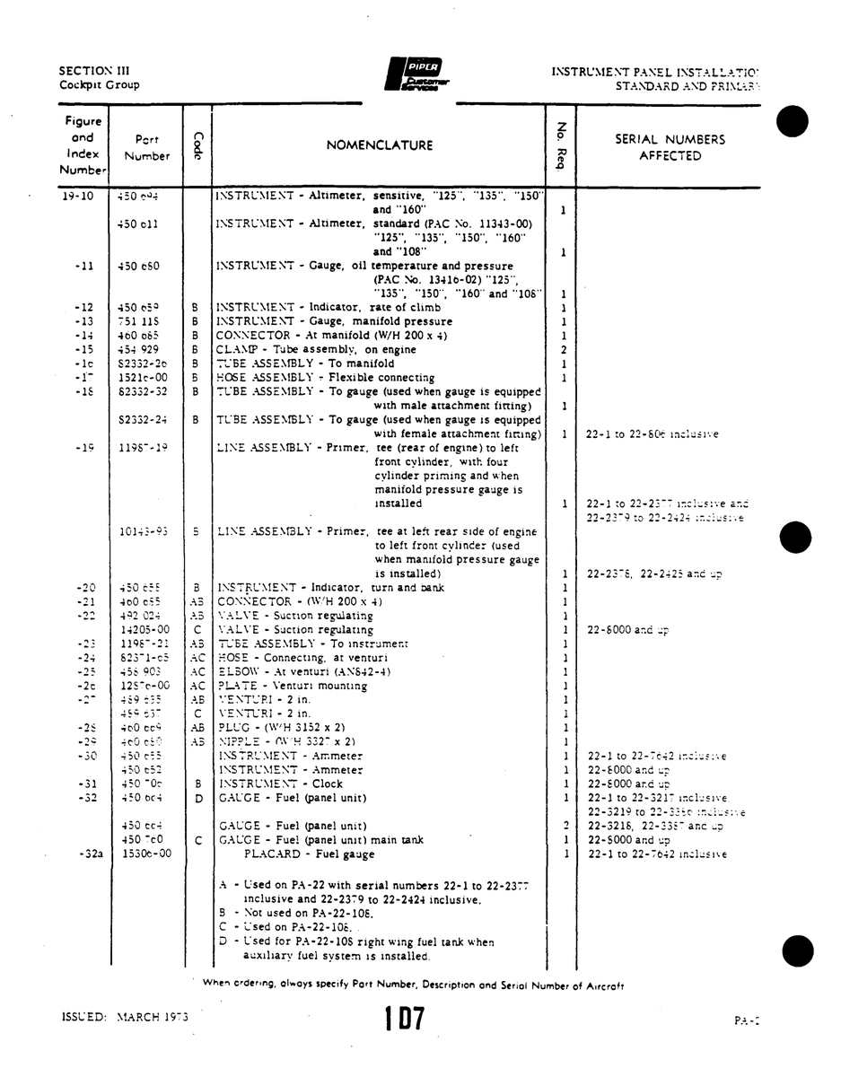 Aviation Part 623-1-cf for Piper PA-22 Aircraft