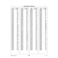 Aviation Part 13840-00 for Piper PA-22 Aircraft