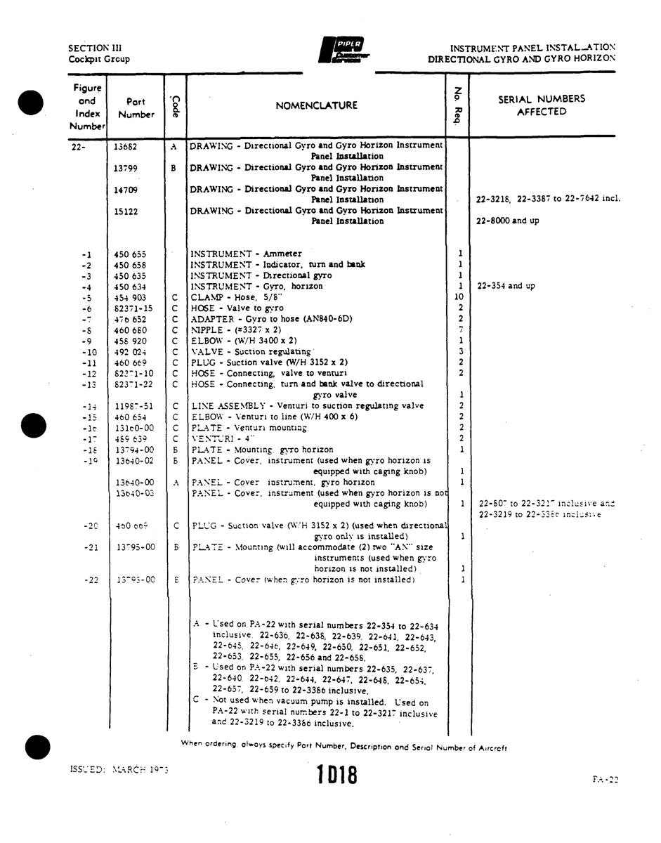 Aviation Part 823-1-22 for Piper PA-22 Aircraft