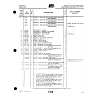 Aviation Part 13-94-00 for Piper PA-22 Aircraft Aviation Part 13-94-00 for Piper PA-22 Aircraft