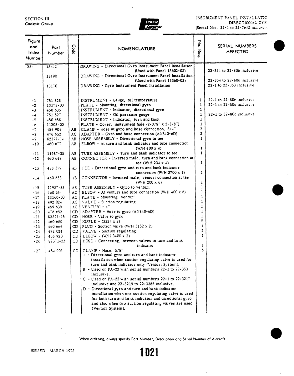 Aviation Part 523-1-22 for Piper PA-22 Aircraft