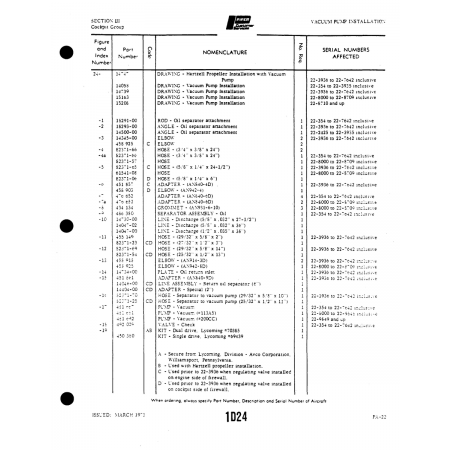 Aviation Part (1405s) — Piper PA-22 Aviation Part (1405s) — Piper PA-22