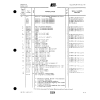 Aviation Part 14345-00 for Piper PA-22 Aircraft Aviation Part 14345-00 for Piper PA-22 Aircraft