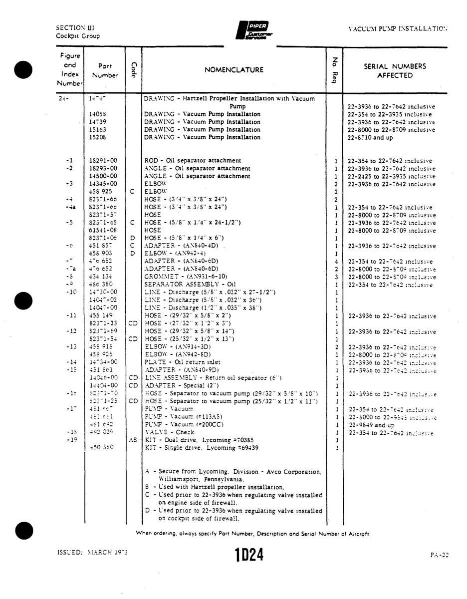 Aviation Part S23-1-bc for Piper PA-22 Aircraft