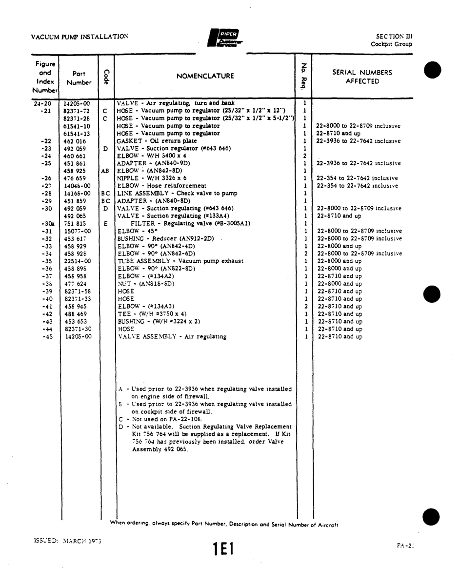 Aviation Part 82371-72 for Piper PA-22 Aircraft