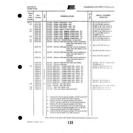 Aviation Part (13868-00) — Piper PA-22