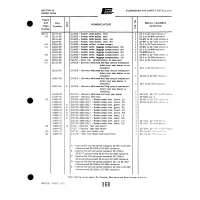 Aviation Part l300E-00 for Piper PA-22 Aircraft Aviation Part l300E-00 for Piper PA-22 Aircraft