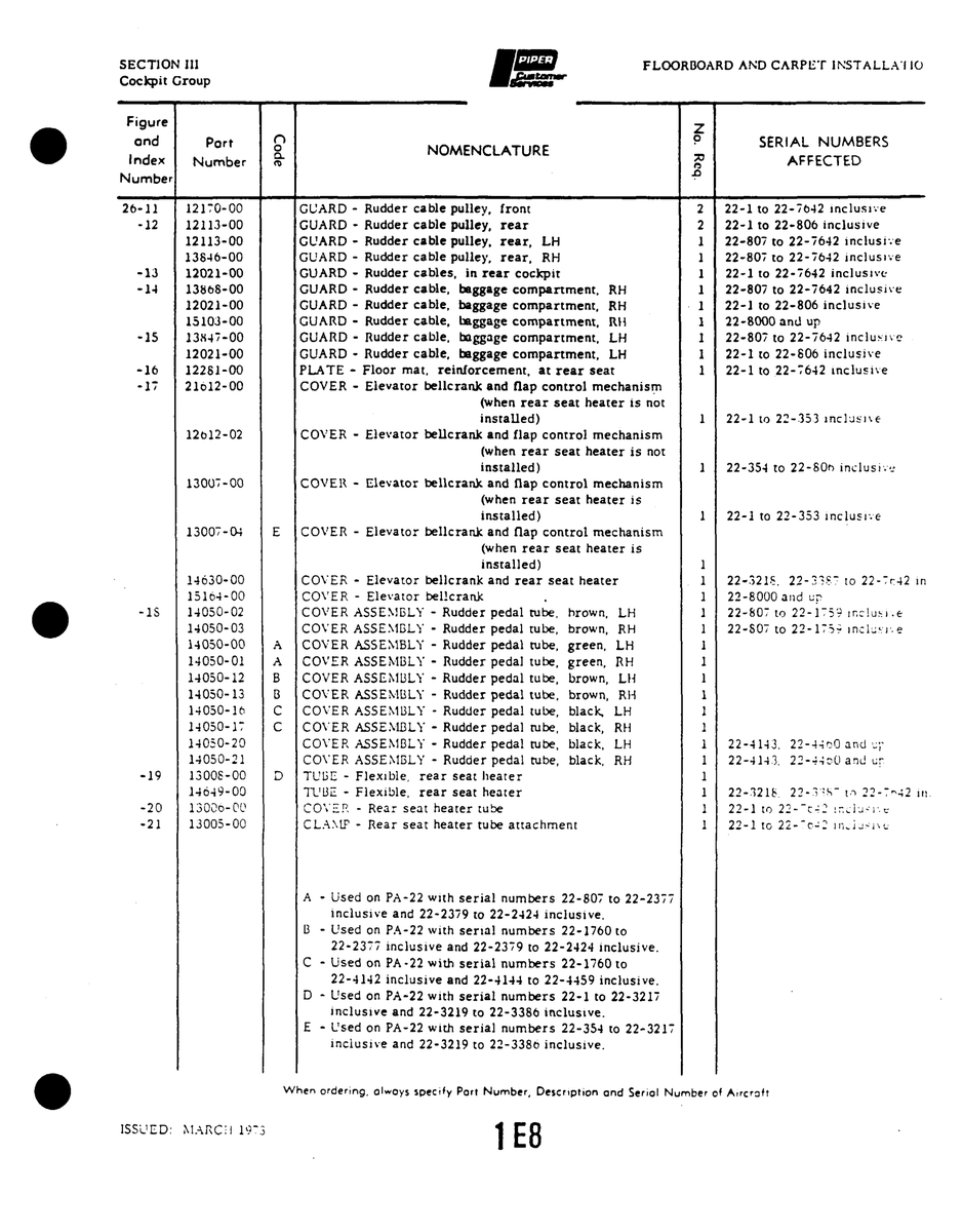 Aviation Part 13050-PP for Piper PA-22 Aircraft