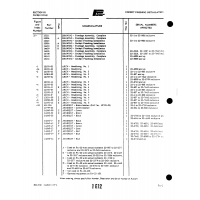Aviation Part 12193-05 for Piper PA-22 Aircraft Aviation Part 12193-05 for Piper PA-22 Aircraft