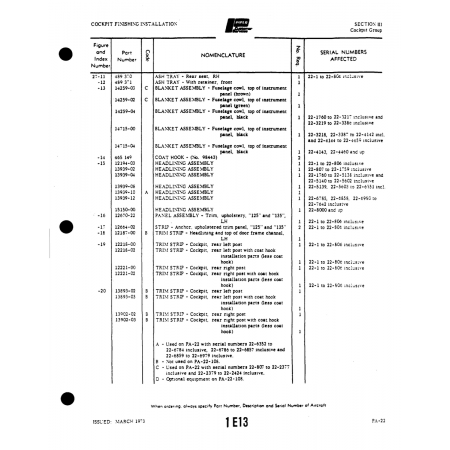Aviation Part (11259-02) — Piper PA-22 Aviation Part (11259-02) — Piper PA-22