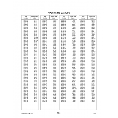 Aviation Part (13935-05) — Piper PA-22 Aviation Part (13935-05) — Piper PA-22