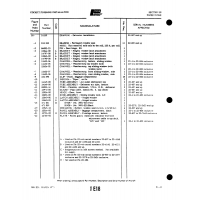 Aviation Part 11432-06 for Piper PA-22 Aircraft Aviation Part 11432-06 for Piper PA-22 Aircraft