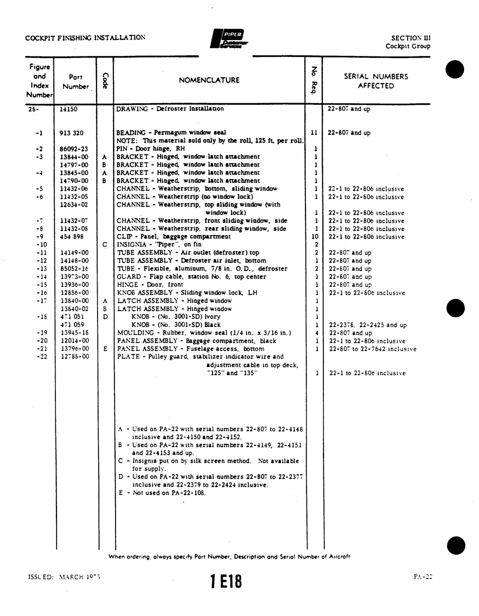 Aviation Part 85052-16 for Piper PA-22 Aircraft