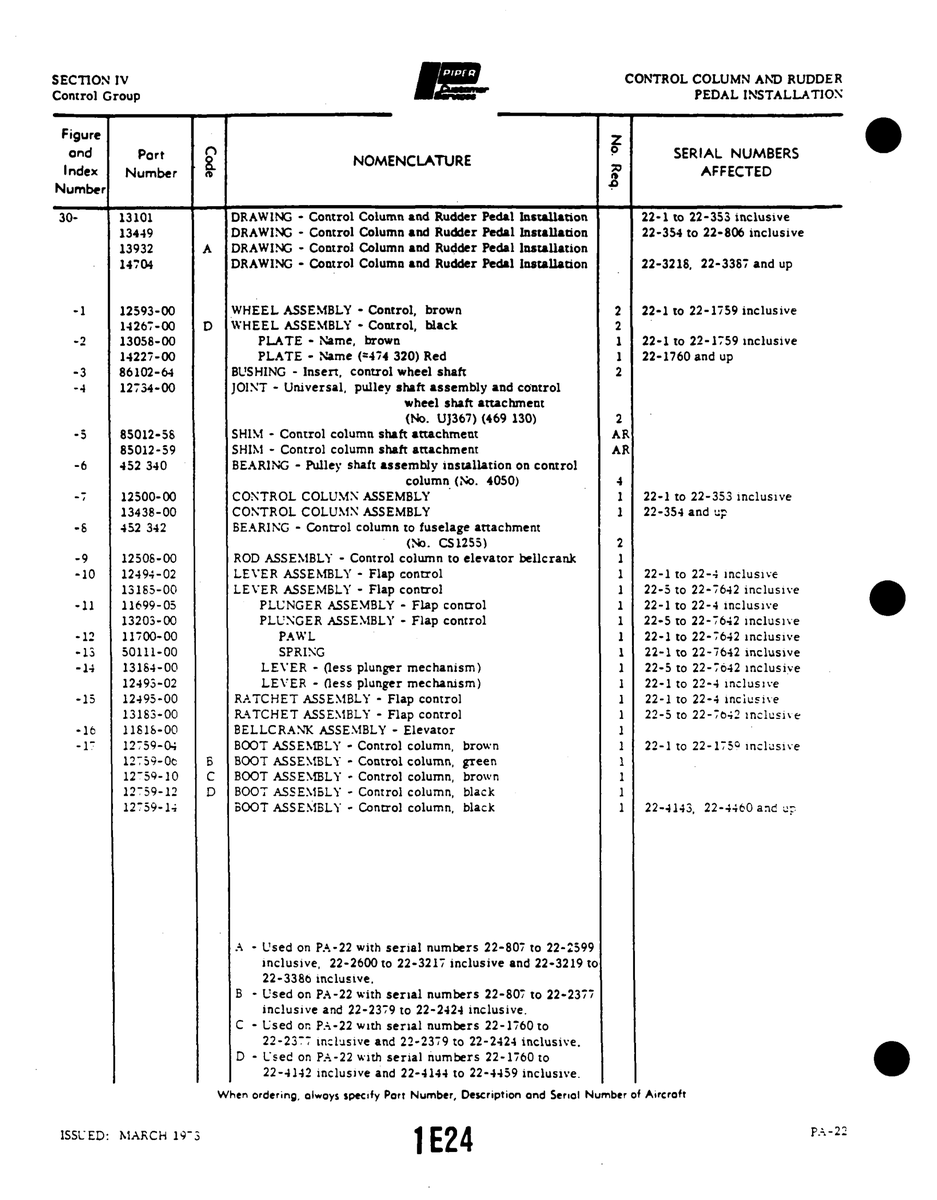Aviation Part 13058-00 for Piper PA-22 Aircraft