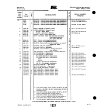 Aviation Part 11699-05 for Piper PA-22 Aircraft