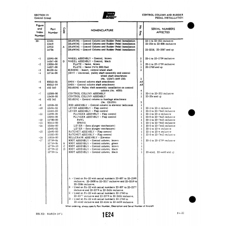 Aviation Part (11616-00) — Piper PA-22 Aviation Part (11616-00) — Piper PA-22