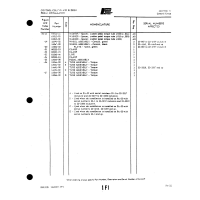 Aviation Part b501I-03 for Piper PA-22 Aircraft Aviation Part b501I-03 for Piper PA-22 Aircraft